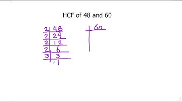 How to Find HCF of 48and 60 by Prime Factorization /  Find HCF of Two Numbers /GCF of Two Numbers