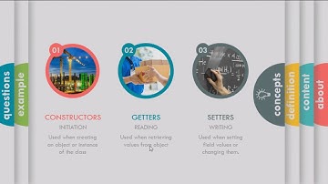 OOP Presentation - Udacity Mentorship Application