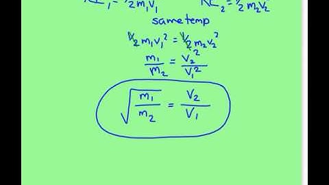 GASES - Video 8 - Effusion and Diffusion