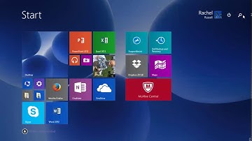 How to Install ArcGIS for Desktop