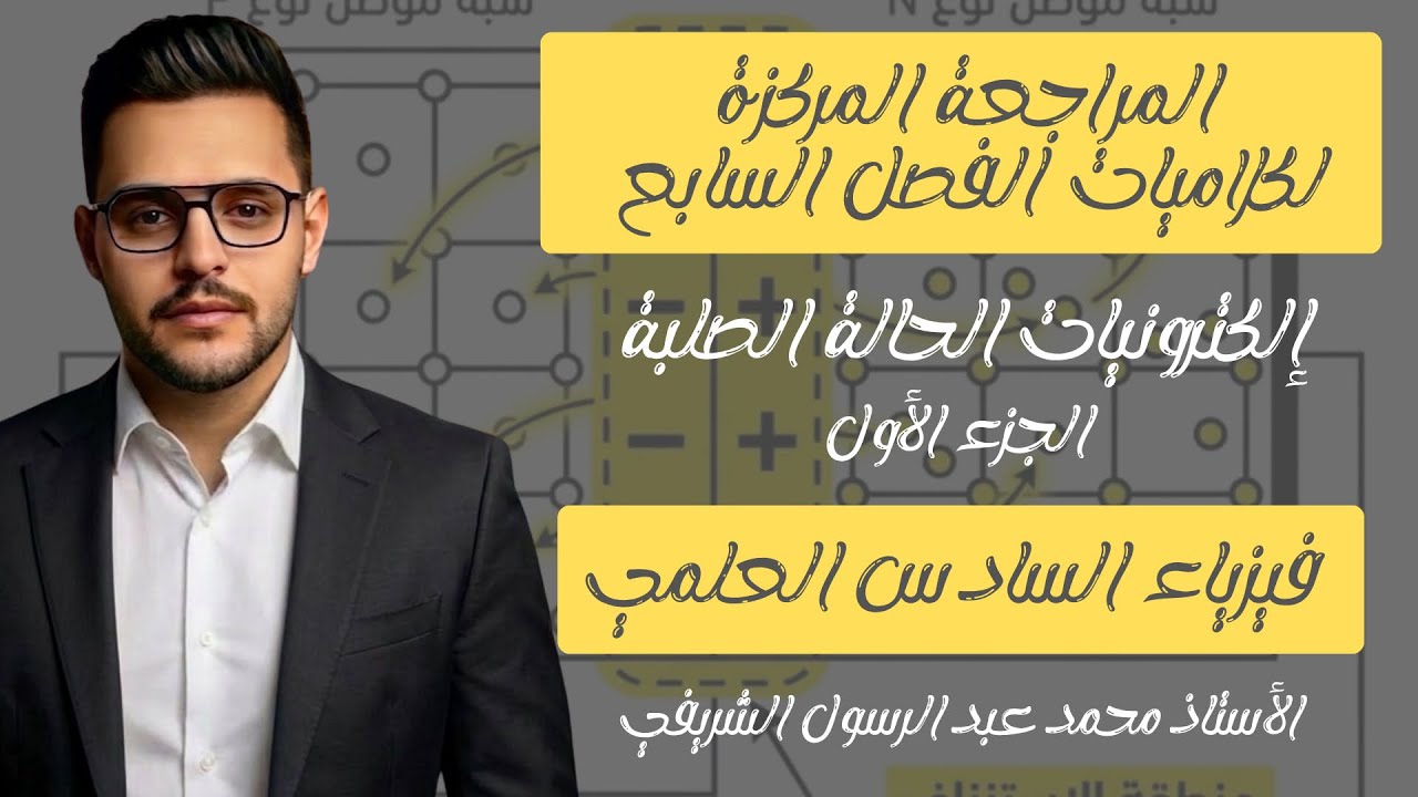 فيزياء السادس العلمي || مراجعة كلاميات الفصل السابع || الجزء الأول