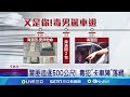 怎麼又是你! 毒犯開車違規 1個月被逮3次｜三立新聞網 SETN.com