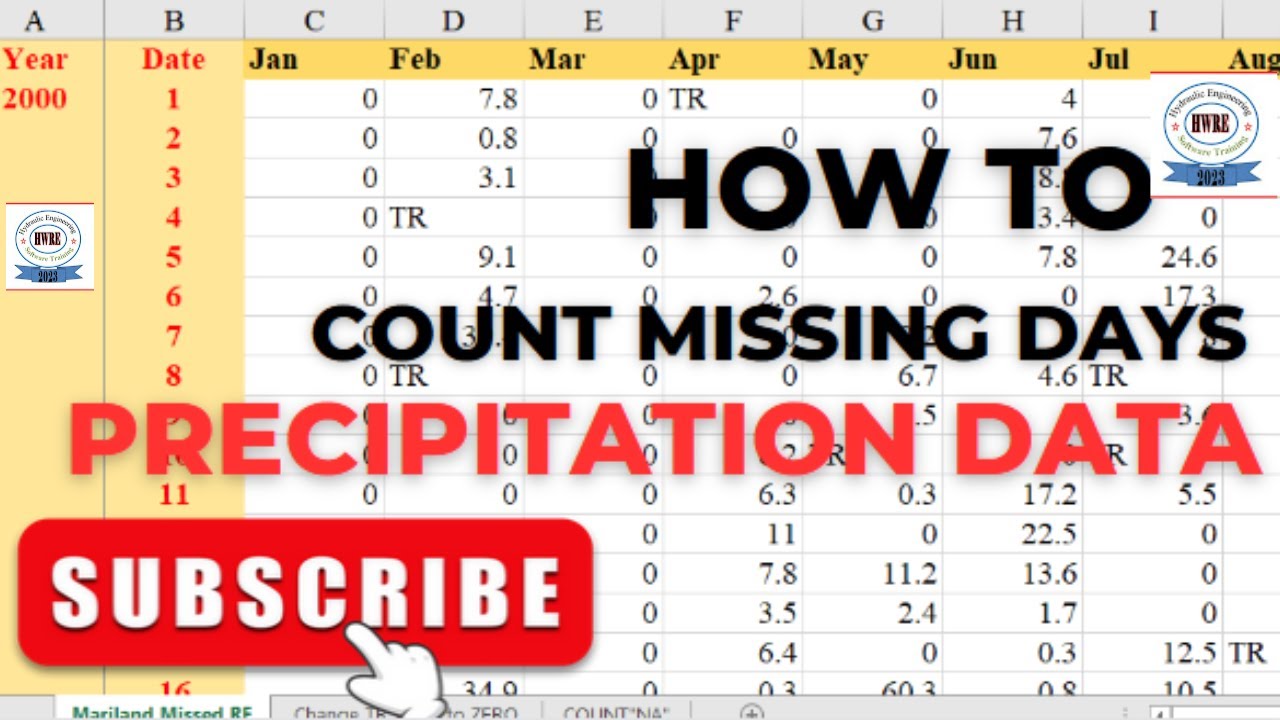 How To Count Missing Days In Precipitation Data how-to-count-missing-days-in-precipitation-data