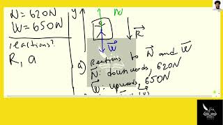[Physics] The upward normal force by the floor of an elevator is 620 N on a passenger who weighs
