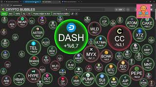 don't miss this btc dominance warning isdfsfds altcoin rotsa #tokersaneltansa2a
