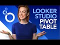 Looker Studio Pivot Table Quiz