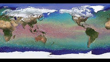 Sea Surface Temperature and Flows