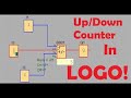 LOGO PLC COUNTER PROGRAM IN LOGO SOFT SIEMENS PLC