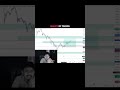 trading kaise sikhe