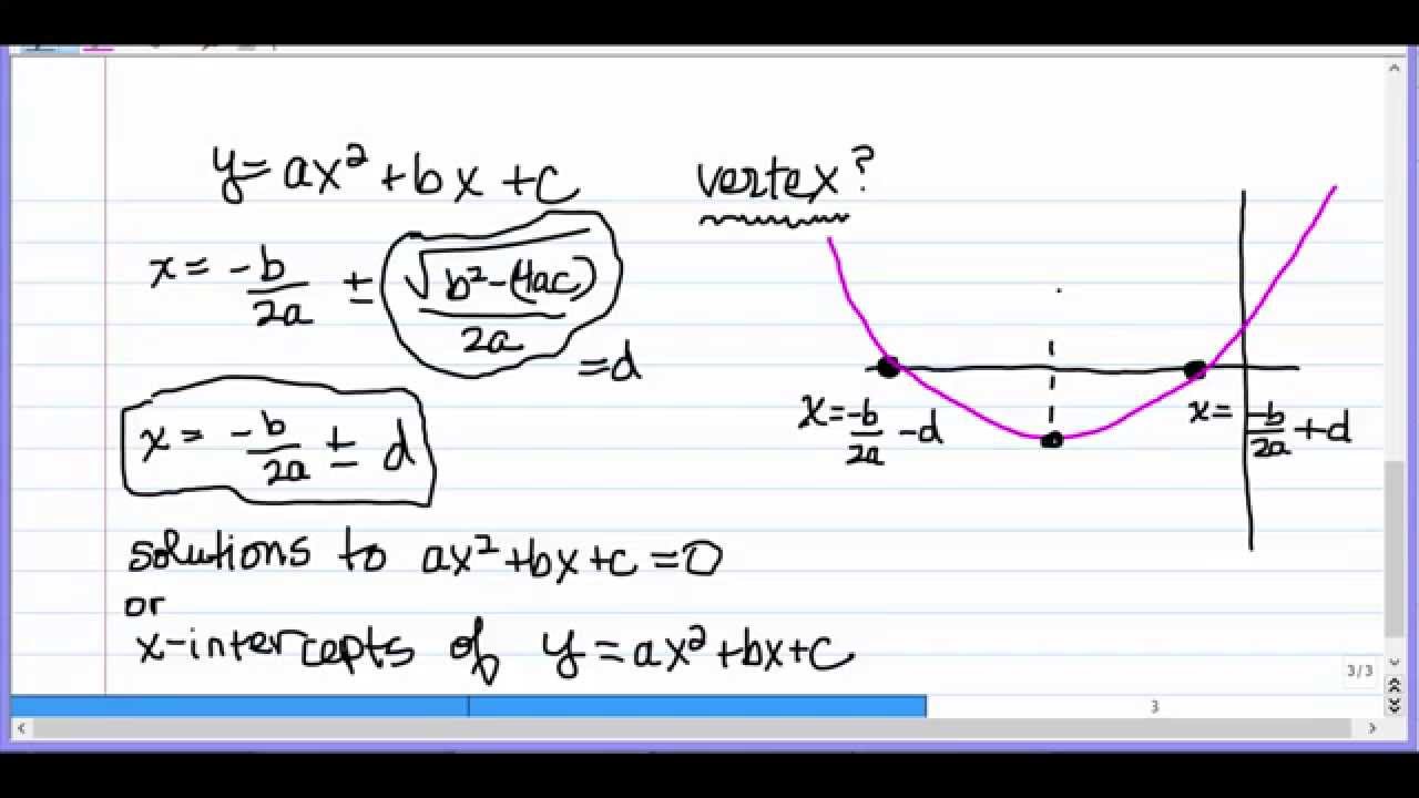 Finding The X Coordinate Of The Vertex Of A Parabola Youtube