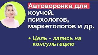 Пример автоворонки для коучей, психологов и др. в ВК! Этот бот запишет на бесплатную консультацию!