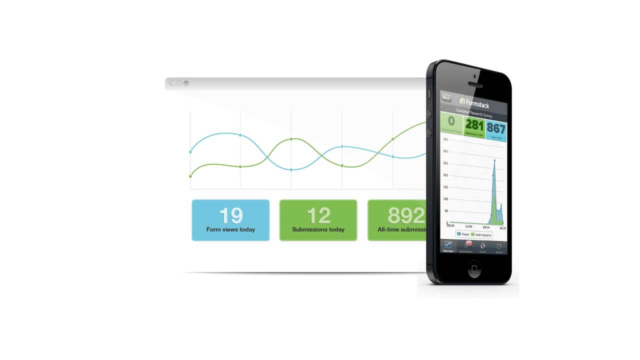 Online Form Building Made Simple | Formstack