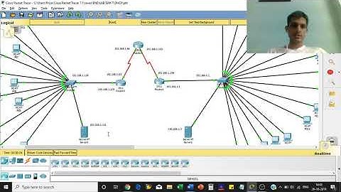 Subnetting and DHCP Configuration
