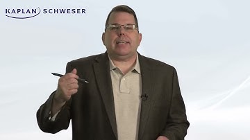 [CFA3] Module 25.5 Evaluating Trade Execution