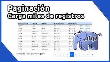 Crear paginación con PHP, MySQL y AJAX