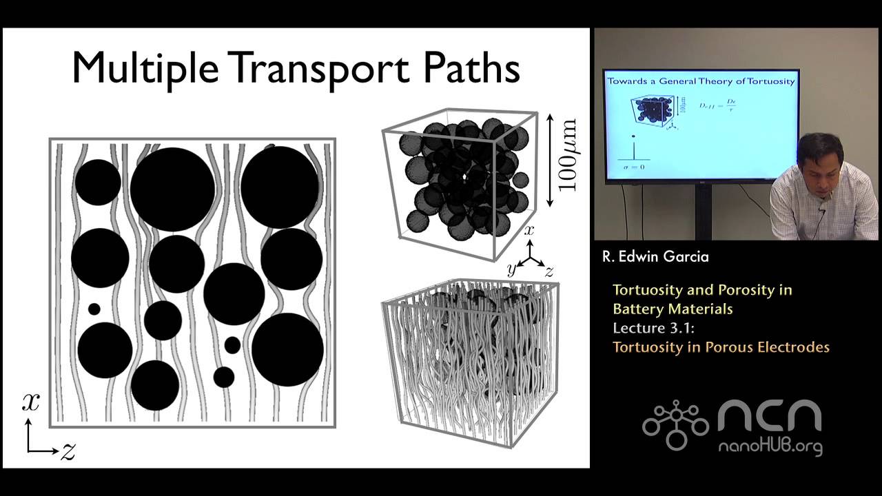 porosity materials