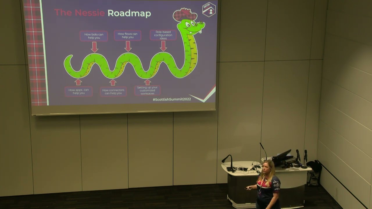 Scottish Summit 2022 - Automate Microsoft Teams usage with Apps, Bots, Connectors and Flows