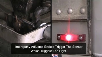 LED Brake Stroke Indicator