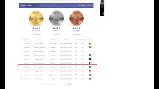 BigRolla and Pty use TOOL make lvl Nidavellir server