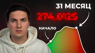 Результаты за 31 Месяц по Копитрейдингу и Ручной Торговле с Комментариями Трейдеров