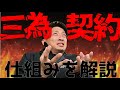 ≪三為契約≫一般売主を脅かす不動産売買「三為契約」について【関西不動産売却】