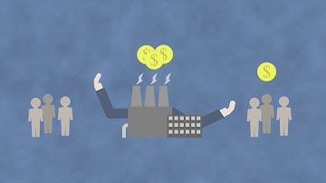 An Introduction to Social Credit - animated video