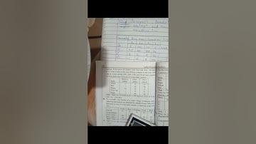 sem 4, statistics, chap 3, index numbers, lec#1