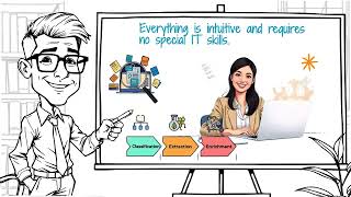 Scanshare   Intelligent Document Processing Wealth