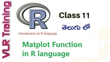 Matplot Function in R Language In  Telugu | Matplot in R | VLR Training Class 11