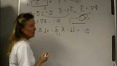 ECE6340 Lecture 11.1:  FDFD with Multiple Dielectrics