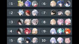 [WuWa] Endstate Matrix S2 P1 - Singularity Expansion - Dolphin friend's account (47.9k/10 teams)