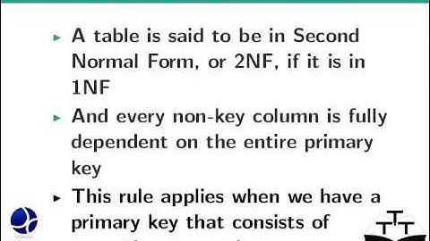 Design Refine Database Design and Normalization Rules - English