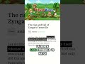 Why Zynga Failed to Sustain Mobile Gaming Growth