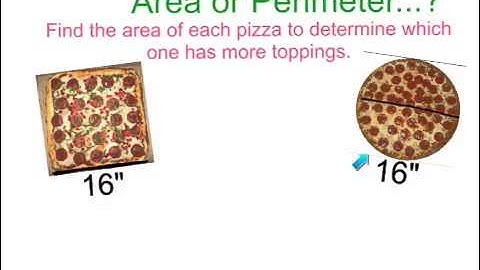 Prealgebra - area & Perimeter of Circles