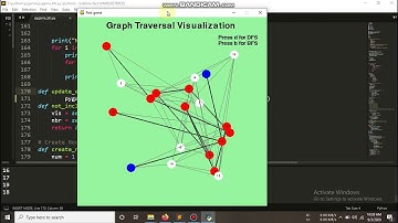 BFS visualization in Pygame | DFS visualization in Pygame | Graph Traversal Technique