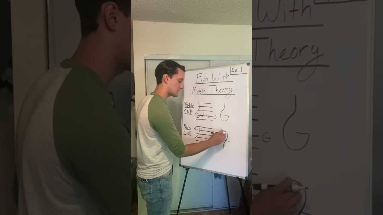 Fun With Music Theory Ep. 1: Treble Clef and Bass Clef