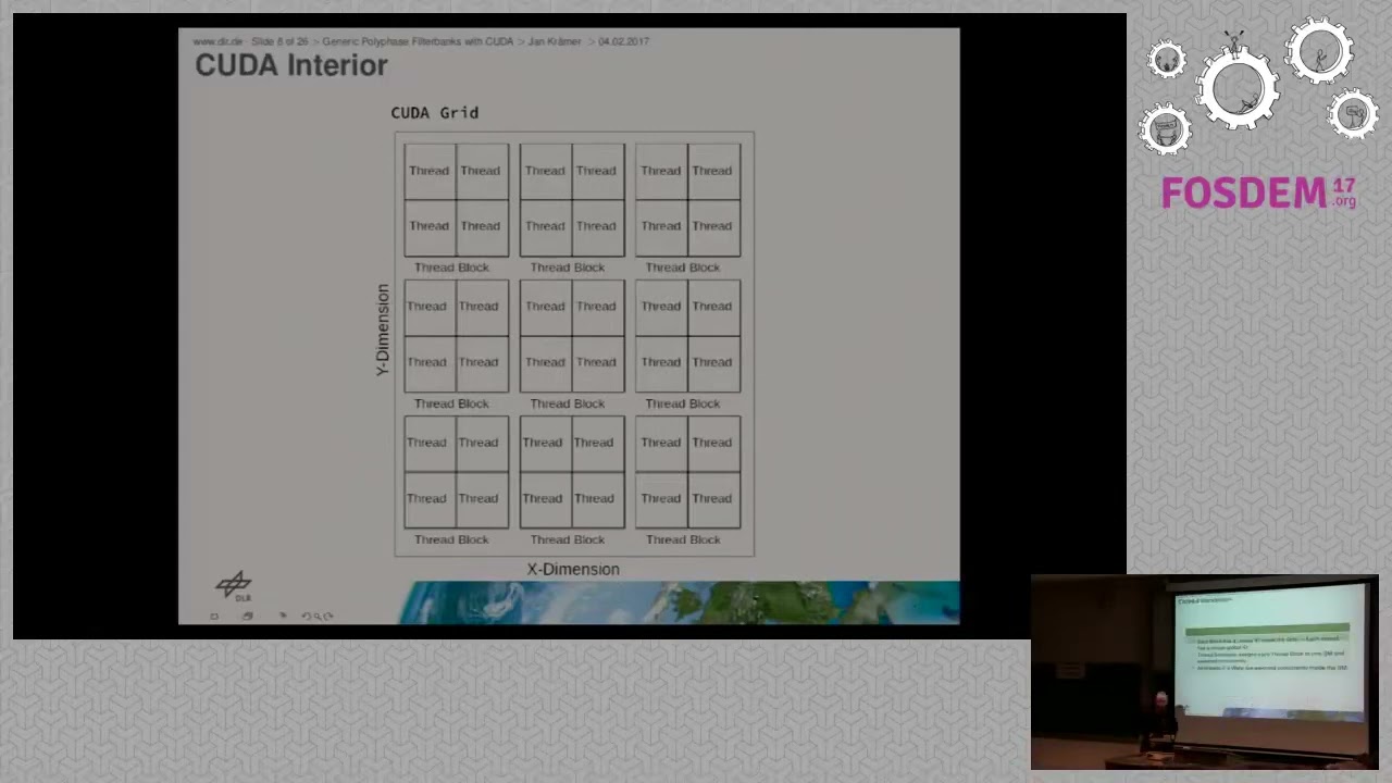 GPU Enabled Polyphase Filterbanks Everyday I'm Shuffling