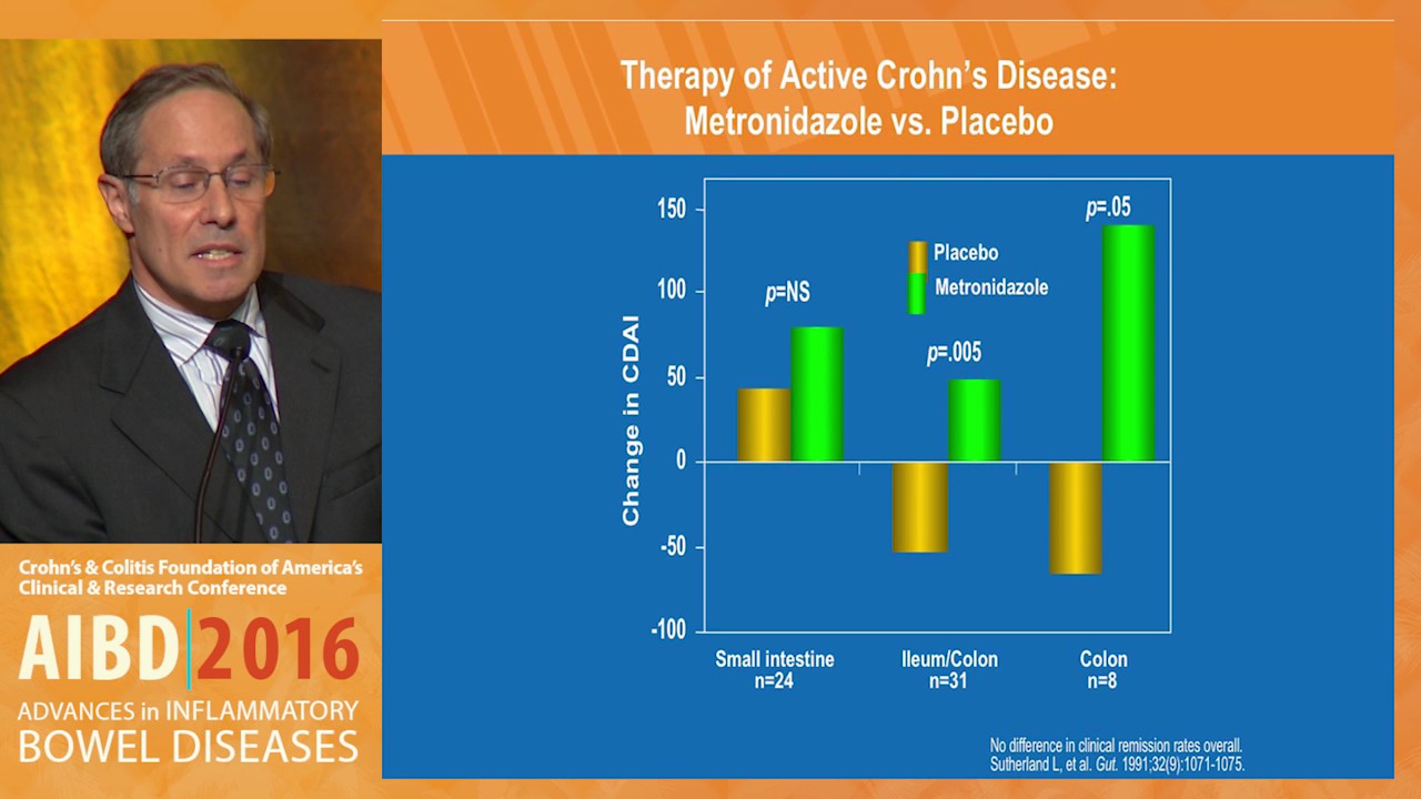 First line therapies for ulcerative colitis and Crohn's disease