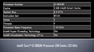 Intel® Core™ i3 380UM Processor