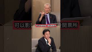 Infiltration and united front work in tandem! 2026 election countdown... Ming Juzheng: Gangsters ...