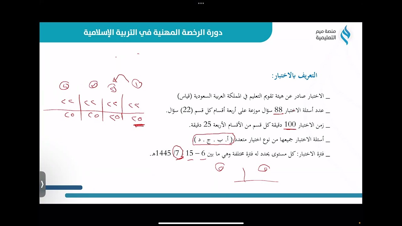المحاضرة التمهيدية في(دورة الرخصة المهنية في التربية الإسلامية2023) مع أ.خالد العتيبي