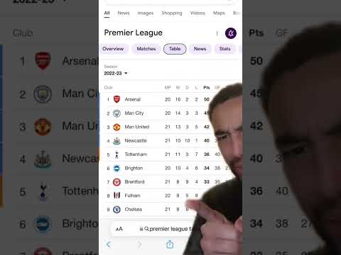 LET’S ALL LAUGH AT LIVERPOOL 😭 (fan tries to banter arsenal after loss to everton then wolves win)