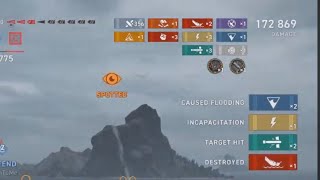 Top Italian Destroyer Explained
