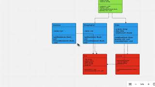 UML Class Diagrams with Miro AI, Best Practice Workflow | Generation Digital