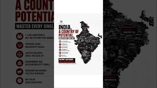 india #india #viral #ytshorts #reels #potential #viralvideo #youtube