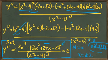4.1 Graphing with derivatives - sign charts - 2 (4.1-3)