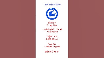 Tỉnh Tiền Giang - Vương quốc trái cây #tiềngiang #dialy #emyeudialy