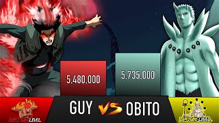 MIGHT GUY VS OBITO POWER LEVELS - AnimeScale