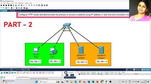 Configure HTTP Server and Access a Website using IP Address - PART2 | Cisco Packet Tracer Demo