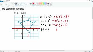 Draw the image after the following reflection. Question 1